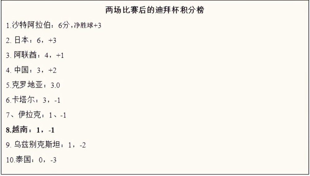 婷婷午夜天
